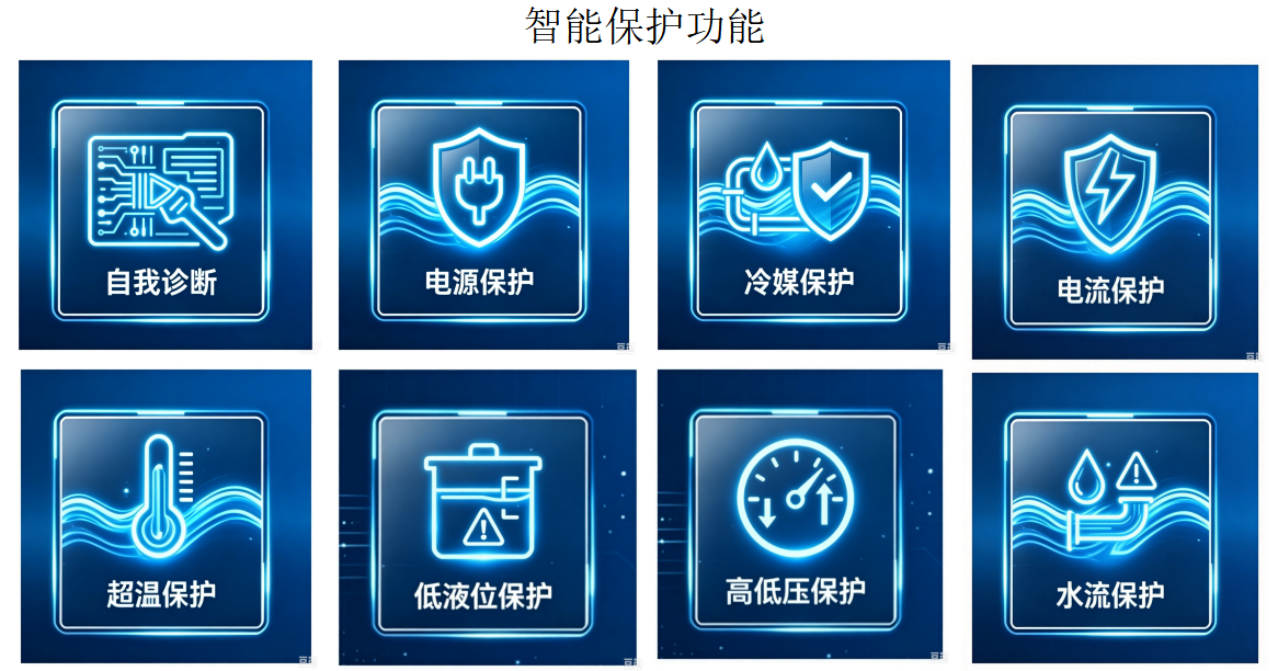 Intelligent protection.png