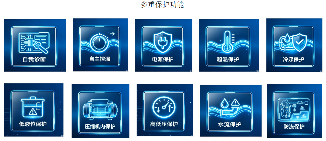 Protection functions.png