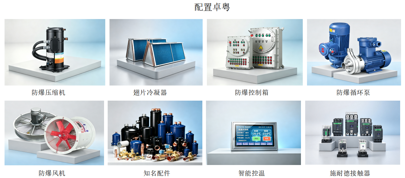 Explosion-Proof Chiller Configuration.png